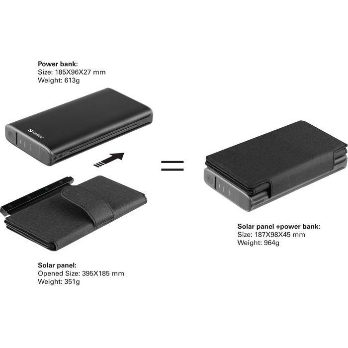 Sandberg Solar 4-Panel Powerbank 25000 3 Sandberg Solar 4-Panel Powerbank 25000 3