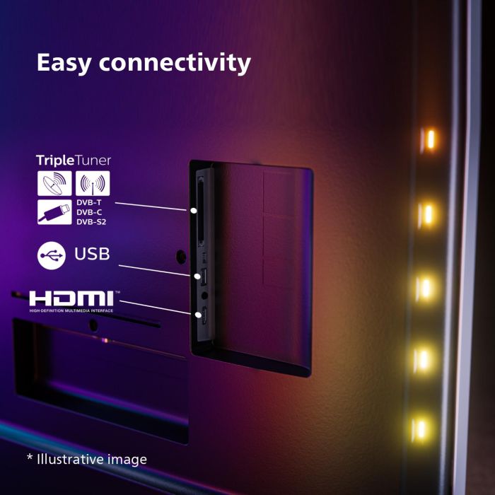 Philips TV The One 50PUS8949 12 4K Ambilight (50PUS8949/12) 3 Philips TV The One 50PUS8949 12 4K Ambilight (50PUS8949/12) 3