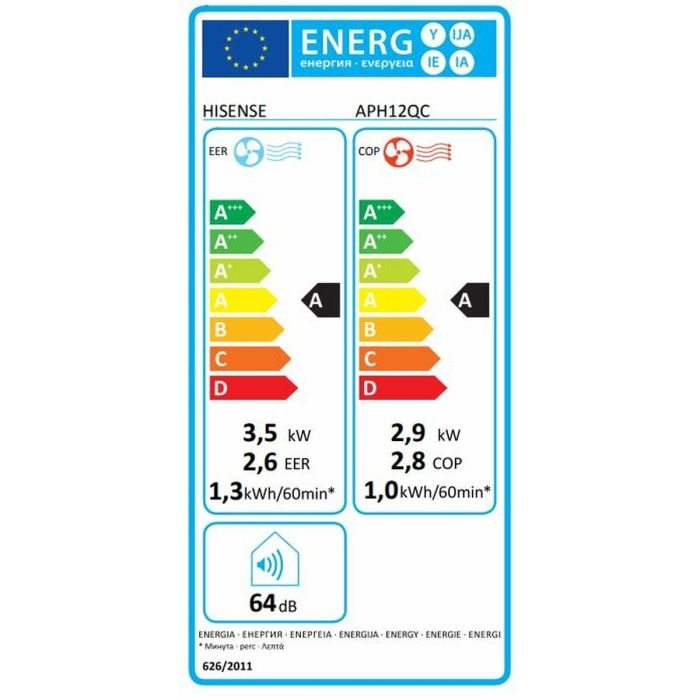 Aire Acondicionado Portátil Hisense APH12QC A/A Blanco 1