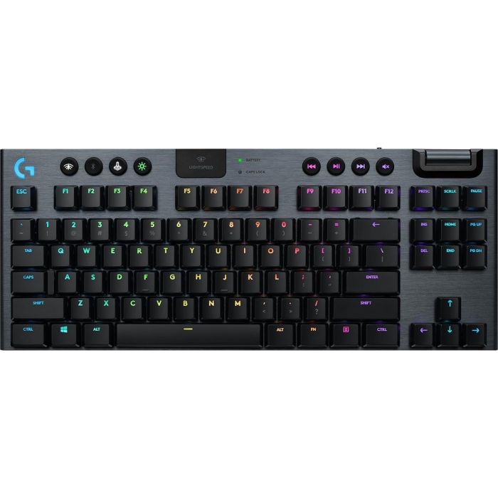 G915 TKLTENKEYL.LIGHTSP.WRLSRGB 1