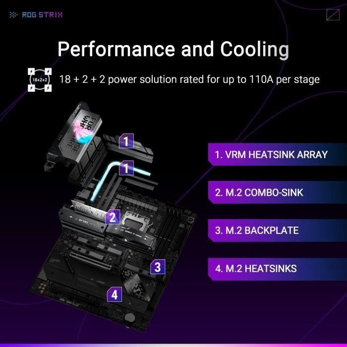 Placa base ASUS STRIX X870E-E GAMING WiFi 2 Placa base ASUS STRIX X870E-E GAMING WiFi 2