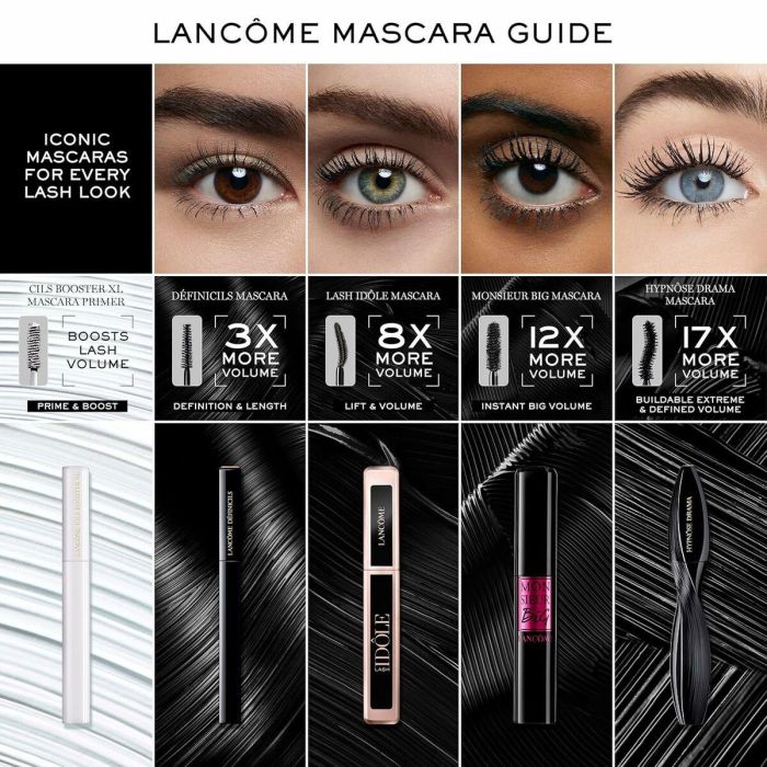 Lancôme Hypnôse Drama Máscara de Pestañas Waterproof 6,5 ml - Volumen Extremo y Duración 48h 1 Lancôme Hypnôse Drama Máscara de Pestañas Waterproof 6,5 ml - Volumen Extremo y Duración 48h 1