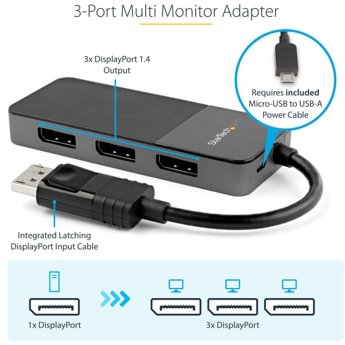 StarTech MST HUB Divisor 3 Puertos DisplayPort 1.4 a 3x DisplayPort, 8K Ultra HD, Alimentado por USB, Compatible con Windows 12 StarTech MST HUB Divisor 3 Puertos DisplayPort 1.4 a 3x DisplayPort, 8K Ultra HD, Alimentado por USB, Compatible con Windows 12