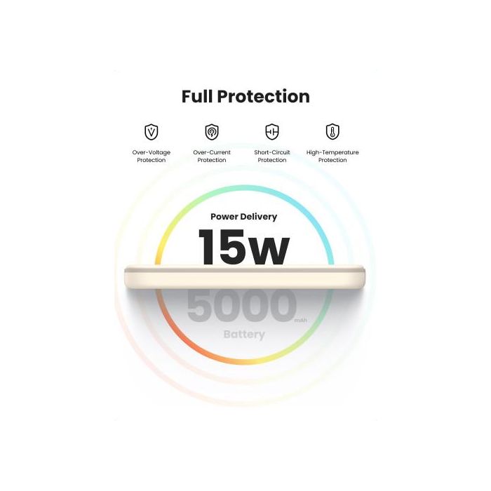 UGREEN 25207 Batería Externa 5000 mAh Cargador Inalámbrico Magnético PD15W USB-C Negro 6