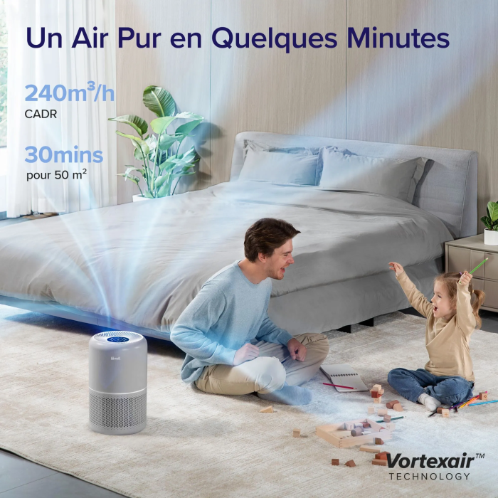 Levoit LEV1711011121746 Purificador de aire Core 300S Pro - Filtración de 3 etapas, para áreas de hasta 50 m2, funcionamiento silencioso 22 dB