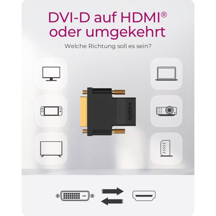 Adapter DVI-D (24+1) > HDMI (ST-BU) ICY BOX Black 5