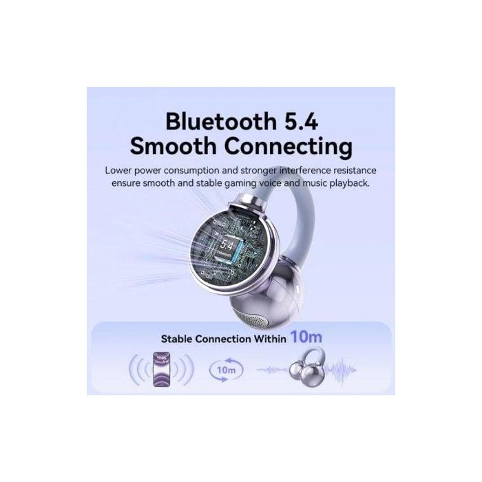 Auriculares Deportivos Bluetooth Vention Open Ear OpenBeat Echo Clip A1 NBWB0 con estuche de carga/ Negros 2 Auriculares Deportivos Bluetooth Vention Open Ear OpenBeat Echo Clip A1 NBWB0 con estuche de carga/ Negros 2