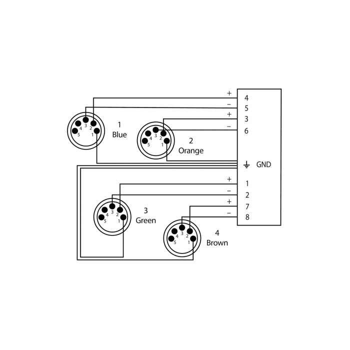 Adaptador Dmx - Rj45 4 Xlr Macho 5 Puntos 70 Cm 1 Adaptador Dmx - Rj45 4 Xlr Macho 5 Puntos 70 Cm 1