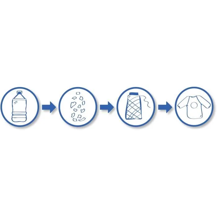 Ses Creative Kit para Pintar con los Dedos con Delantal y Papel 100% Reciclado 5 Ses Creative Kit para Pintar con los Dedos con Delantal y Papel 100% Reciclado 5