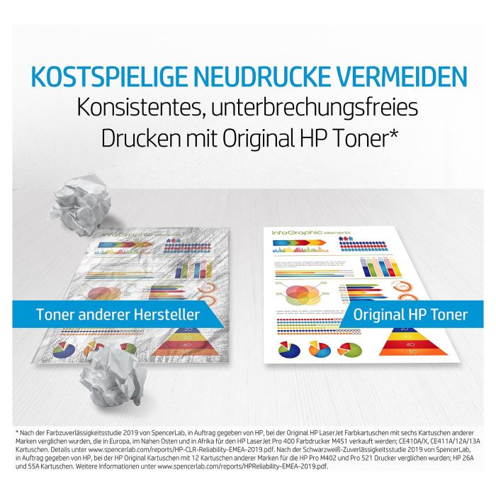 HP Toner Q6003A Magenta Cartucho Original para HP LaserJet 1600, 2600, 2605, CM1015, CM1017 13