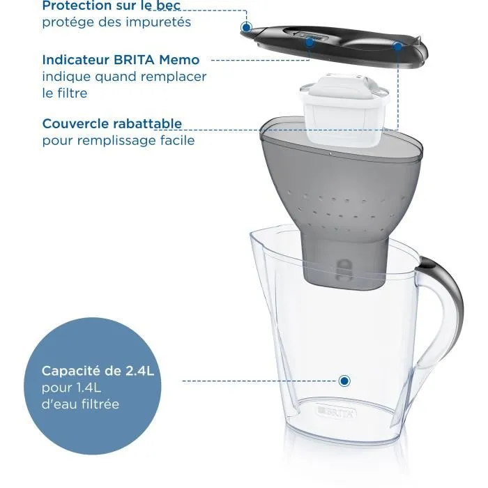 Brita Filtro CARAFE 2.4L BRI4006387124137 Marella Graphite Incluye 1 Cartucho Maxtra Pro All-1 2