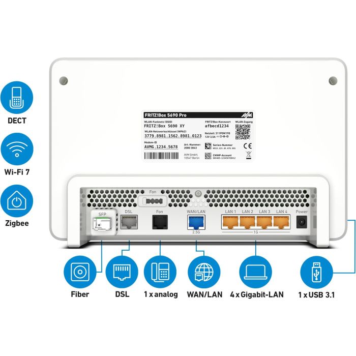 AVM Fritz!Box 5690 Pro 5 AVM Fritz!Box 5690 Pro 5