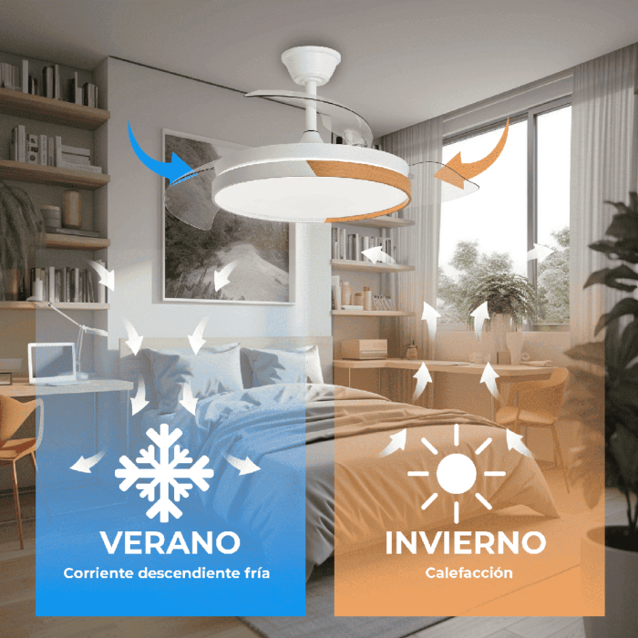 Yoevu Ventilador de Techo Nature White con Luz LED Regulable, Mando a Distancia, Aspas Retráctiles y Función Verano/Invierno 6
