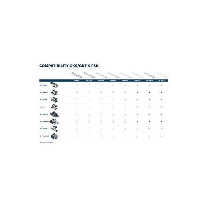 Bosch Professional BOS3165140930666 Sierra de inmersión a batería GKT 1 4