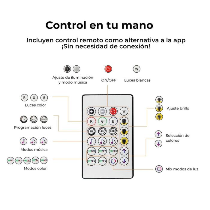 Tiras LED KSIX RGB (10 m) 6 Tiras LED KSIX RGB (10 m) 6