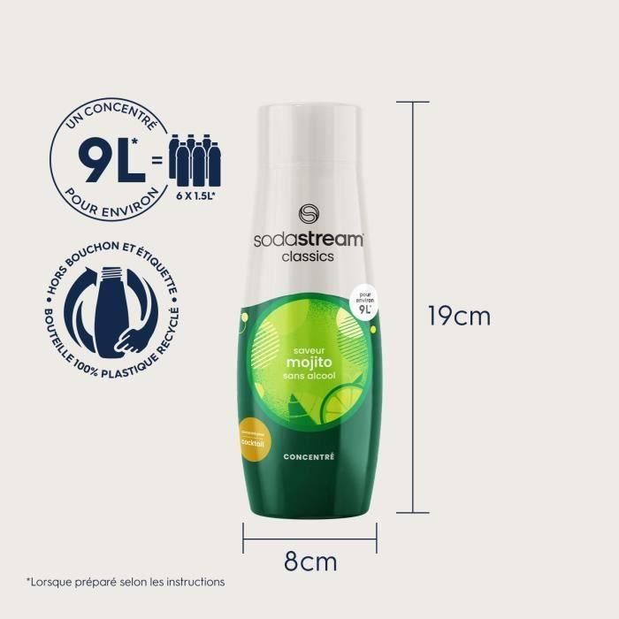 Concentrados SODASTREAM - Pack de 6 Concentrados de Mojito Sin Alcohol - Hasta 54L de Bebidas - 440 ml 4 Concentrados SODASTREAM - Pack de 6 Concentrados de Mojito Sin Alcohol - Hasta 54L de Bebidas - 440 ml 4