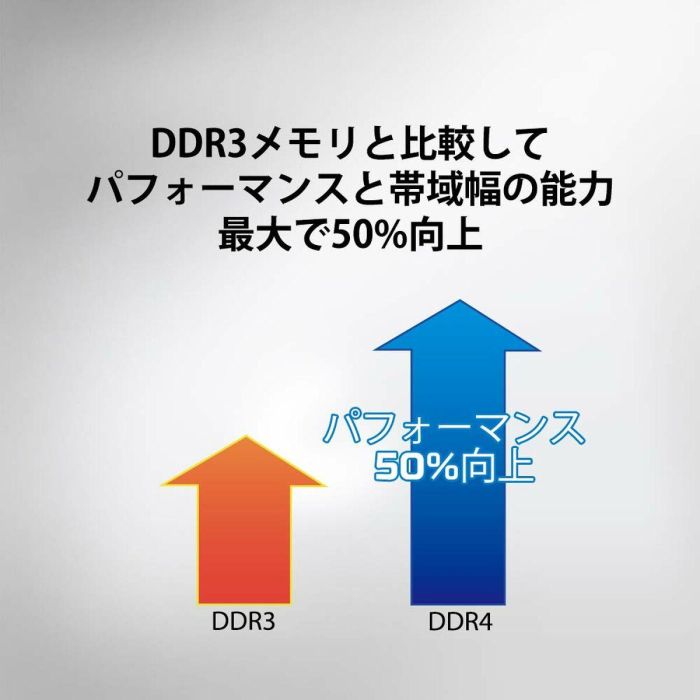 Kingston KVR32N22S6/8 Memoria RAM ValueRAM 8GB DDR4 3200MHz 1.2V CL22 DIMM para PC y Servidores 8 Kingston KVR32N22S6/8 Memoria RAM ValueRAM 8GB DDR4 3200MHz 1.2V CL22 DIMM para PC y Servidores 8