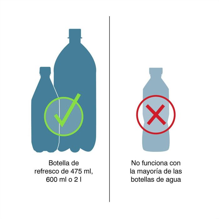 Adaptador botella mud dog ducha portátil 5