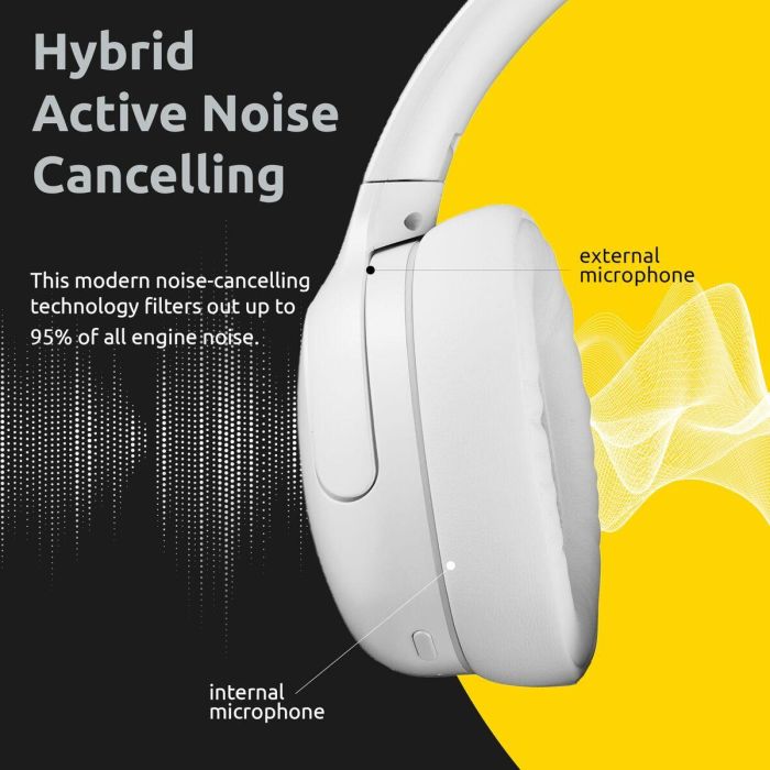 Auriculares INTENSO O400HA Blanco 5 Auriculares INTENSO O400HA Blanco 5
