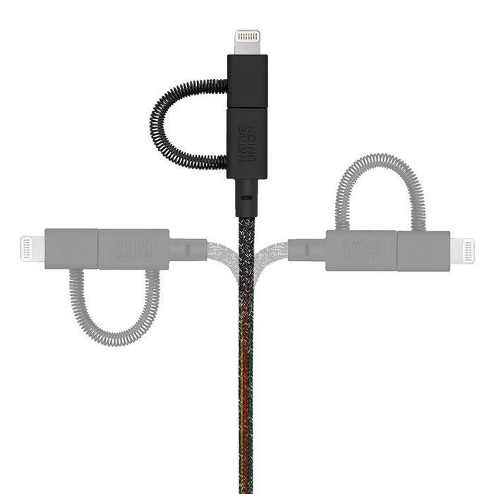 Native Union Belt Cable-Universal-Cosmos-2M 2 Native Union Belt Cable-Universal-Cosmos-2M 2