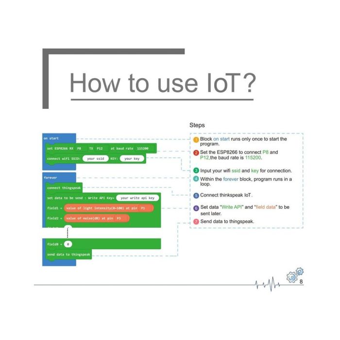 Kit Sensores Inteligentes Micro:Bit Ciencia Internet 3 Kit Sensores Inteligentes Micro:Bit Ciencia Internet 3