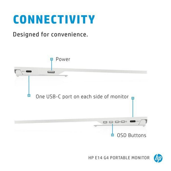 HP E14 G4 Portable Monitor 9 HP E14 G4 Portable Monitor 9