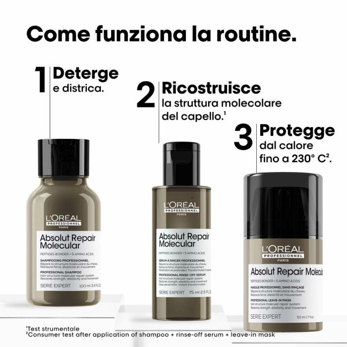 L'Oréal Professionnel Paris Absolut Repair Molecular Estuche 3 piezas - Repara 2 años de daño en una aplicación 4