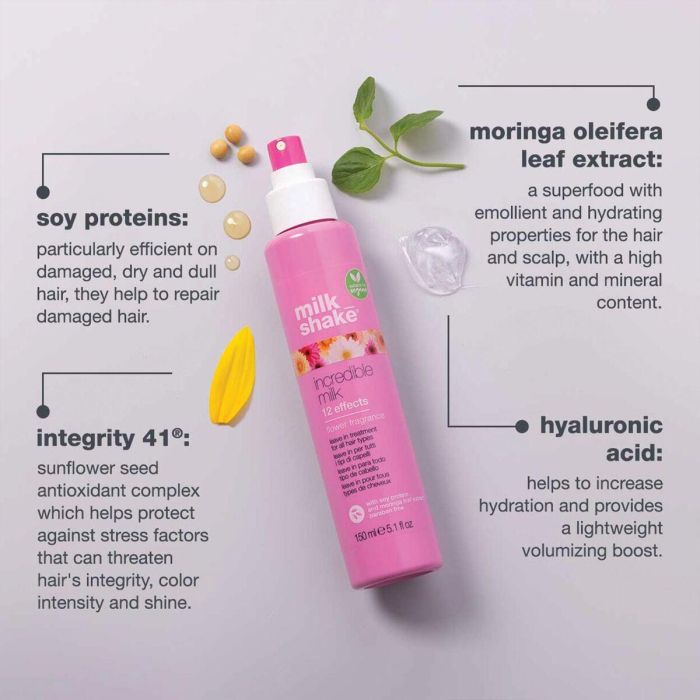 Mascarilla Capilar Milk Shake 7