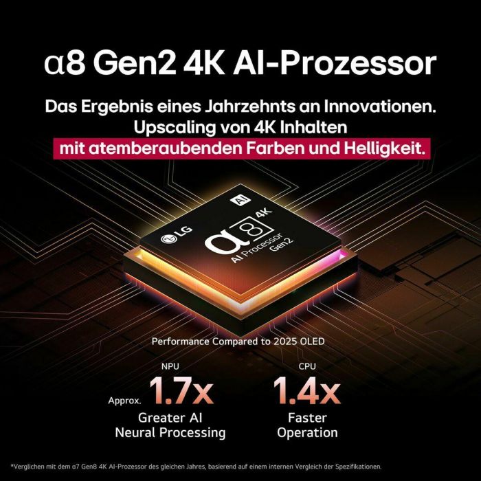 Smart TV LG 86QNED86A6A 86" 4K Ultra HD LED HDR AMD FreeSync QNED 10 Smart TV LG 86QNED86A6A 86" 4K Ultra HD LED HDR AMD FreeSync QNED 10