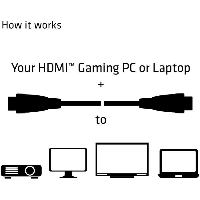 Club3D Cable HDMI 2.0 High Speed 4K60Hz UHD A-A 5 metros para TV, Monitor, Consola - Negro con conectores Oro 4 Club3D Cable HDMI 2.0 High Speed 4K60Hz UHD A-A 5 metros para TV, Monitor, Consola - Negro con conectores Oro 4