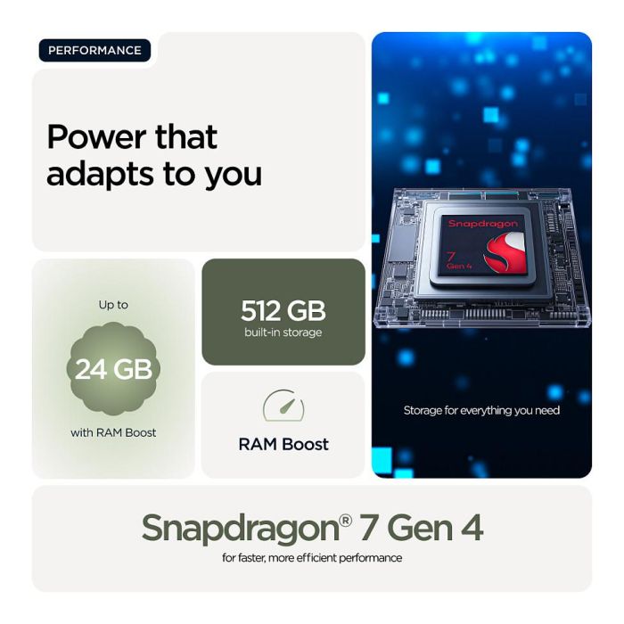 Motorola Edge 70 12GB 512GB 50MP 17cm (6.7") 120Hz AMOLED 5G Android 16.0 Bronze Green