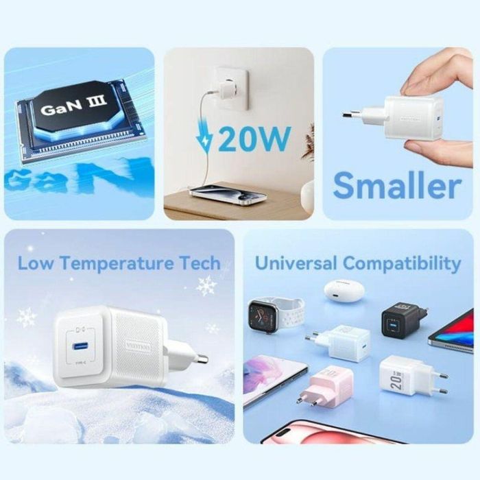 Cargador de Pared Vention FEPL0-EU 20 W 2 Cargador de Pared Vention FEPL0-EU 20 W 2