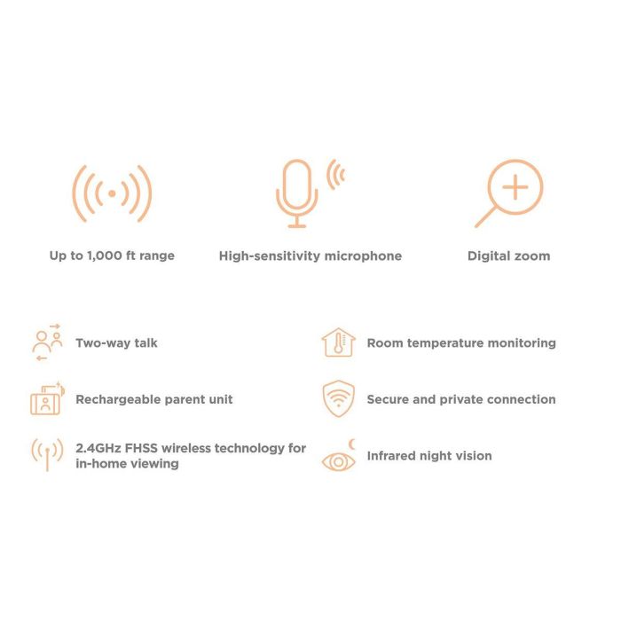 Motorola MOT1710896837213 Monitor Infrarrojo para Bebés 4
