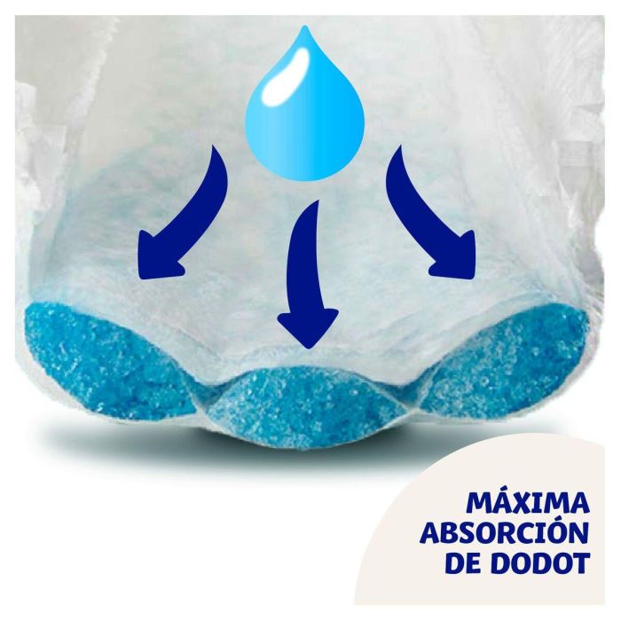 Dodot Sensitive Rn Talla 2 Pañales 4-8 kg 58 Unidades 2 Dodot Sensitive Rn Talla 2 Pañales 4-8 kg 58 Unidades 2