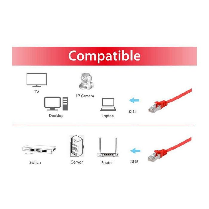 EQUIP 607620 Cable de Red Cat6A U/FTP Plano de 1m, 2xRJ45, Rojo, LSZH 2