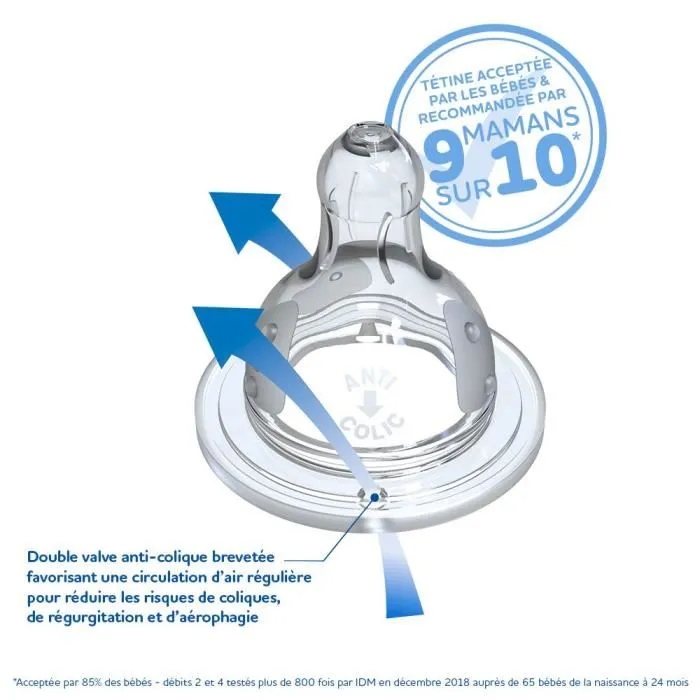 Dodie Tetina de Iniciación + Supernova Redonda 3 Velocidades Cuello Ancho +6 Meses Silicona Flujo 4 Líquido Espeso Juego de 2 3