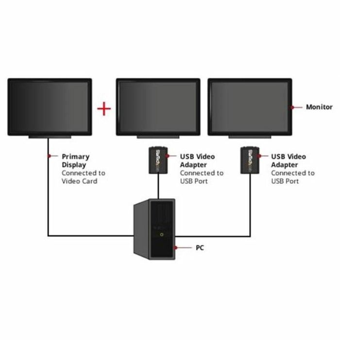 Adaptador USB a VGA Startech USB2VGAE2 Negro 1 Adaptador USB a VGA Startech USB2VGAE2 Negro 1