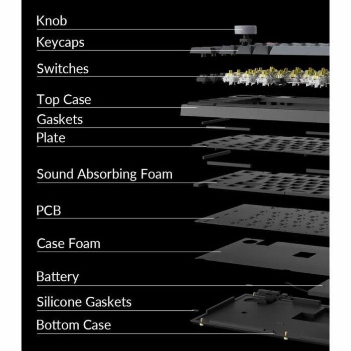 Keychron KEY4895248841258 Teclado Mecánico Gaming Q3 Pro SE, Interruptores Rojos, Layout ANSI, Retroiluminación RGB 4 Keychron KEY4895248841258 Teclado Mecánico Gaming Q3 Pro SE, Interruptores Rojos, Layout ANSI, Retroiluminación RGB 4