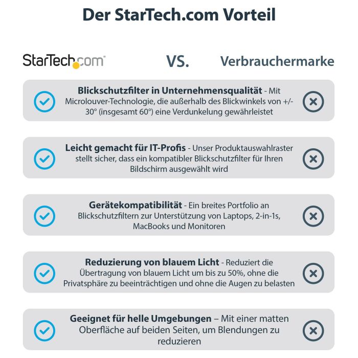 Filtro de Privacidad para Monitor Startech 14M21-PRIVACY-SCREEN 6 Filtro de Privacidad para Monitor Startech 14M21-PRIVACY-SCREEN 6