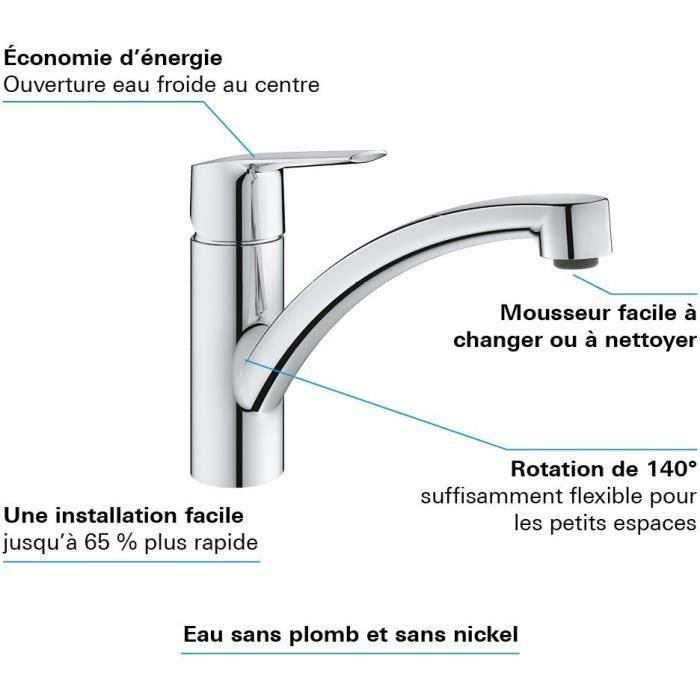 GROHE - Mezclador monomando de lavabo 5
