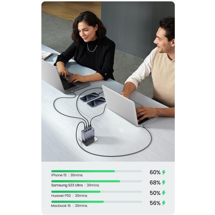 UGREEN Nexode Pro 160W GaN Charger with USB-C Cable 10 UGREEN Nexode Pro 160W GaN Charger with USB-C Cable 10