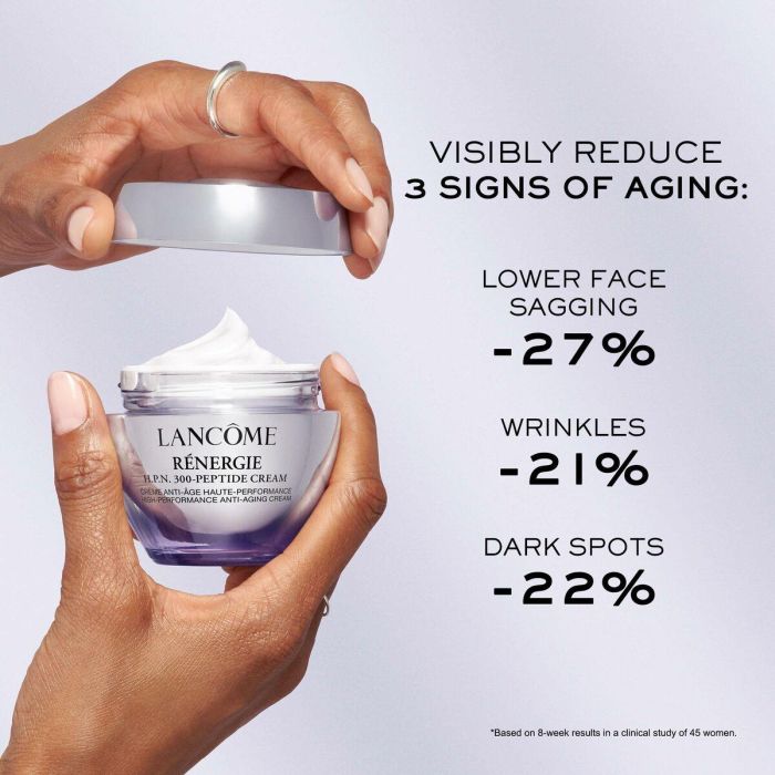 Lancôme Rénérgie H.P.N 300-Peptide Cream 50 Ml Lancôme Rénérgie H.P.N 300-Peptide Cream 50 Ml