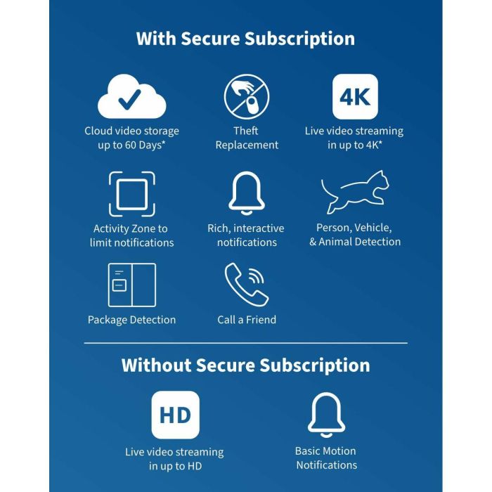 Arlo AAAOU33059 Pro 5 2K+ Cámara de Seguridad Conectada - 4 Cámaras - Visión Nocturna a Color - Wi-Fi Doble Banda 6 Arlo AAAOU33059 Pro 5 2K+ Cámara de Seguridad Conectada - 4 Cámaras - Visión Nocturna a Color - Wi-Fi Doble Banda 6