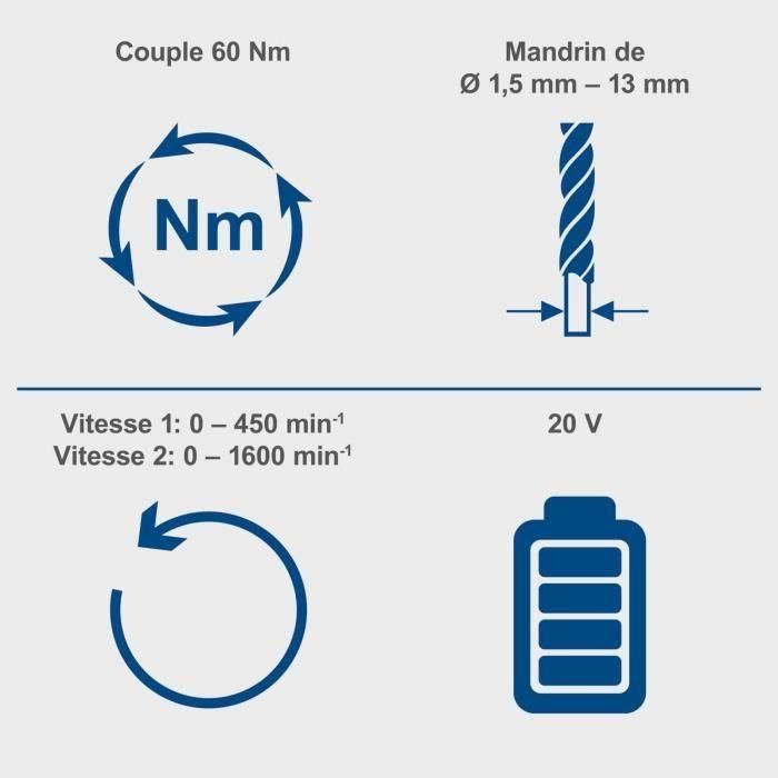 Taladro-destornillador de percusión sin escobillas - SCHEPPACH - 20V IXES - Par 60 Nm - Portabrocas 13mm - sin batería ni cargador 3