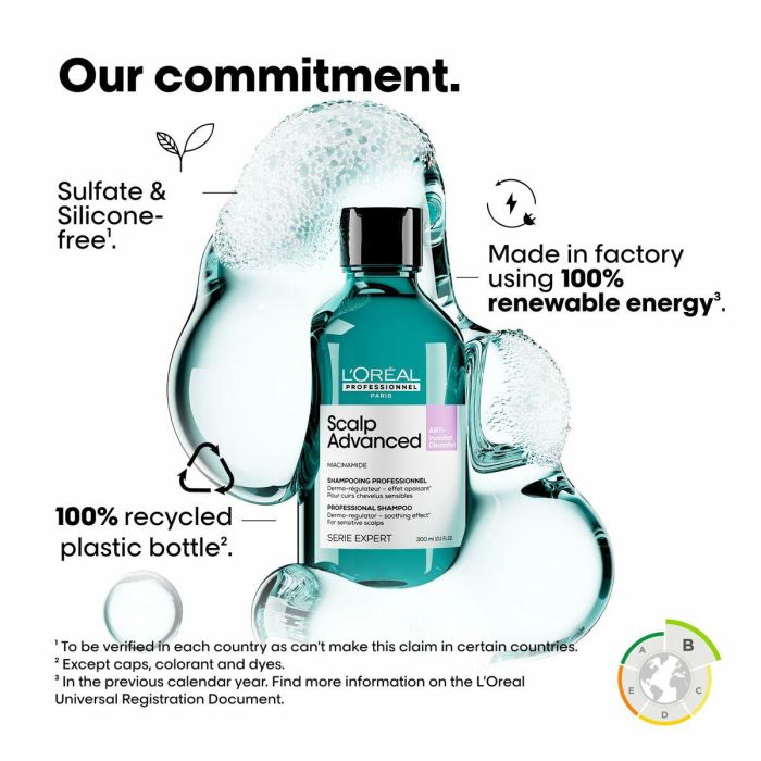 L'Oréal Tecni.Art Blowdry Crema Termoactiva Profesional - Protección Térmica 230°C y Control Encrespamiento 150ml 2 L'Oréal Tecni.Art Blowdry Crema Termoactiva Profesional - Protección Térmica 230°C y Control Encrespamiento 150ml 2