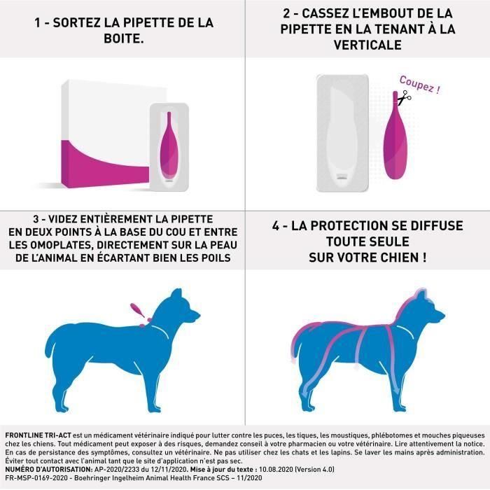 TRI-ACT de primera línea 5-10 kg-3 pipetas 3 TRI-ACT de primera línea 5-10 kg-3 pipetas 3