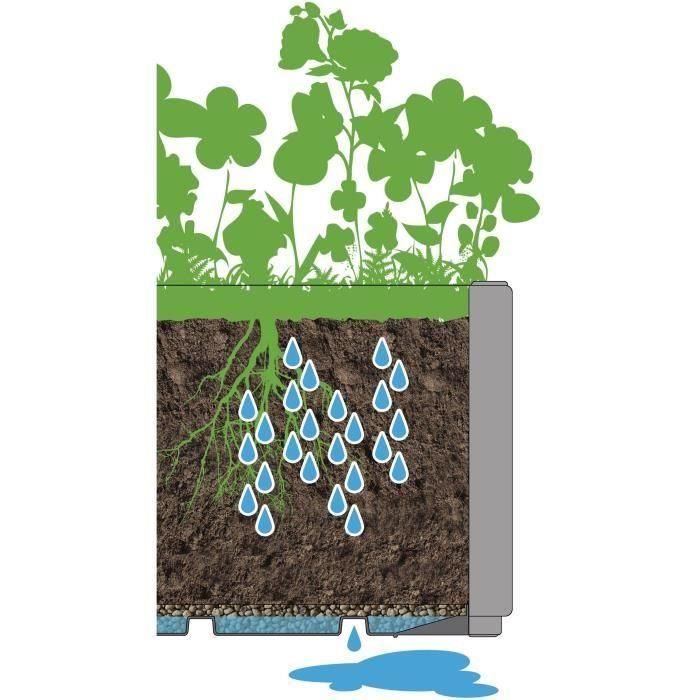 Jardinera - ETHICA - Grafito - Cuadrada con enrejado - 38 L - STEFANPLAST 3 Jardinera - ETHICA - Grafito - Cuadrada con enrejado - 38 L - STEFANPLAST 3