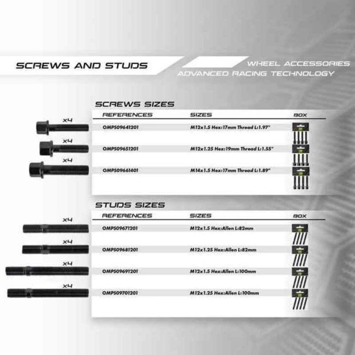 Tornillos Espárragos OMP OMPS09671201 M12 x 1,50 Tornillo allen 1 Tornillos Espárragos OMP OMPS09671201 M12 x 1,50 Tornillo allen 1