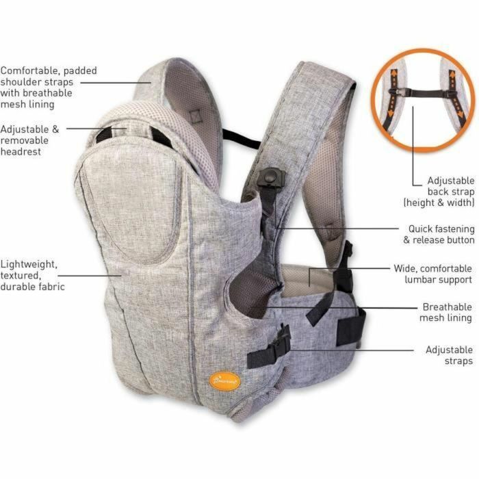 Dreambaby AAAAT52812 Portabebés ajustable 3 en 1 Oxford para recién nacidos y niños hasta 15 kg, adaptable a todos los tamaños 5 Dreambaby AAAAT52812 Portabebés ajustable 3 en 1 Oxford para recién nacidos y niños hasta 15 kg, adaptable a todos los tamaños 5