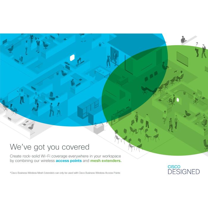 Cisco CBW240AC 802.11AC 4x4 WAVE 2 5 Cisco CBW240AC 802.11AC 4x4 WAVE 2 5